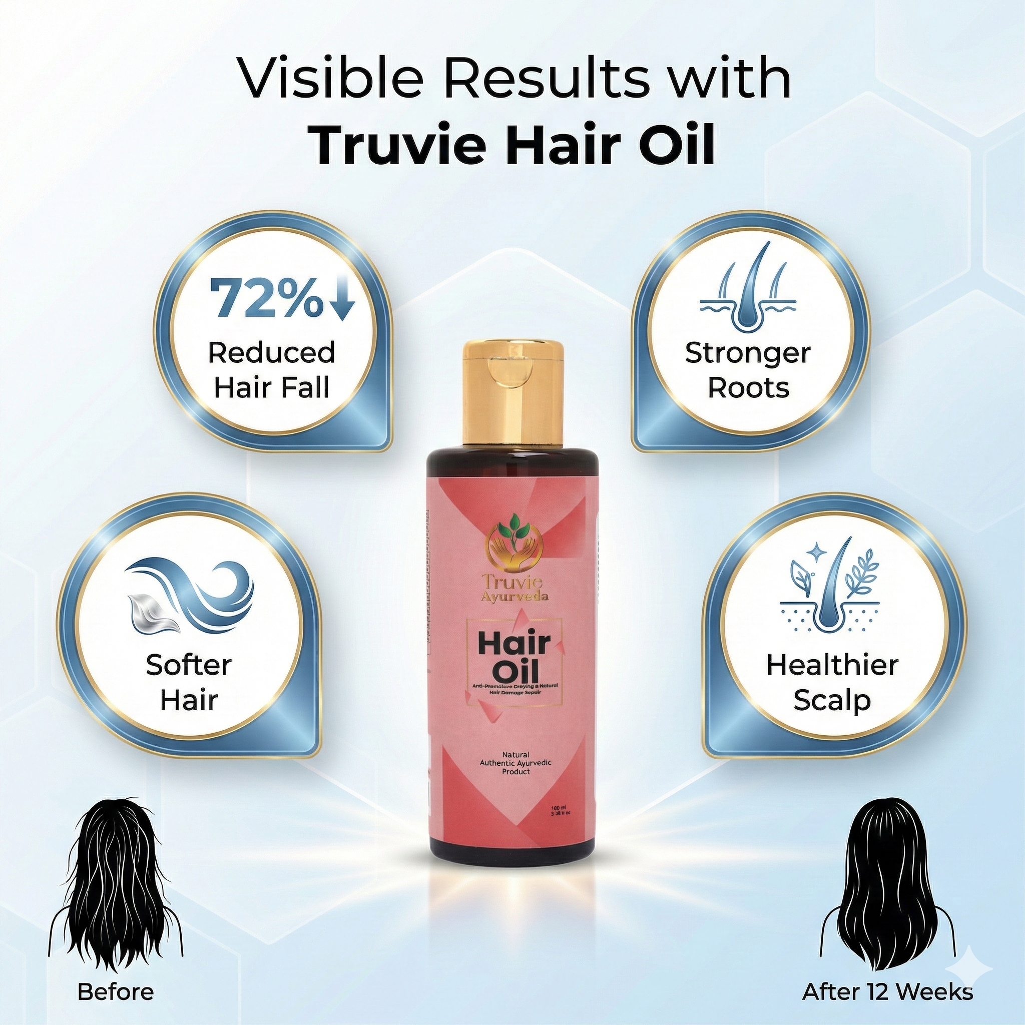 Visible Results With Truvie Hair Oil